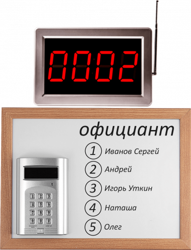 Комплект вызова Smart 2 для кухни в Ижевске